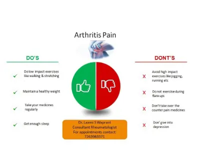 Arthritis Do’s & Don’ts