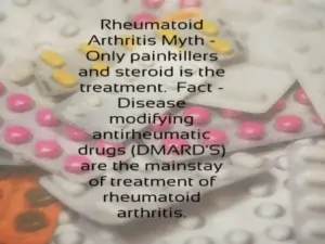 Rheumatoid Arthritis Myths and Facts